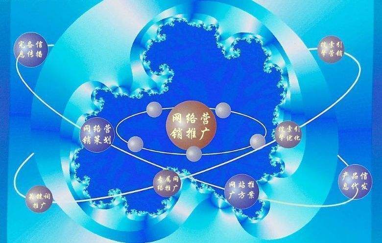 多祥镇新媒体运营企业需要掌握的网络推广技巧有哪些